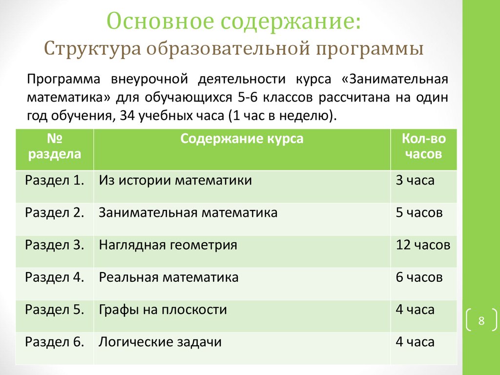 Программа географии 5 6 класс