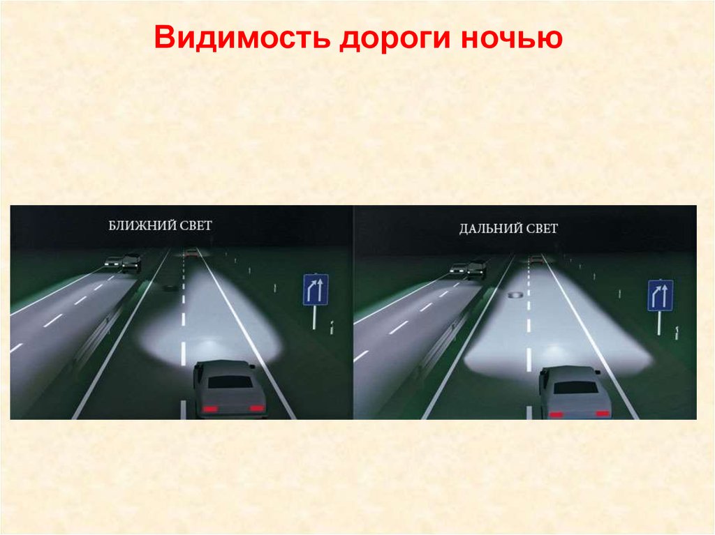 Термин видимость дороги. Видимость дороги. Недостаточная видимость ПДД. Ограниченная видимость. Ограниченная видимость дороги.