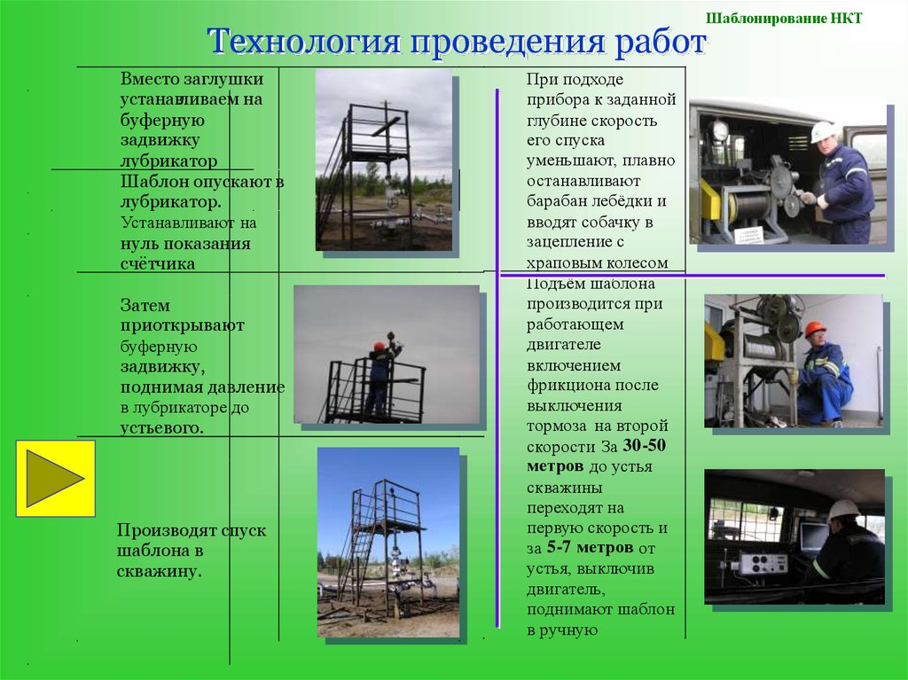 Технология проведения. Технология выполнения работ. Шаблонирование скважины. Проведение шаблонирования скважин с отбивкой забоя. Шаблонирование в бурении.