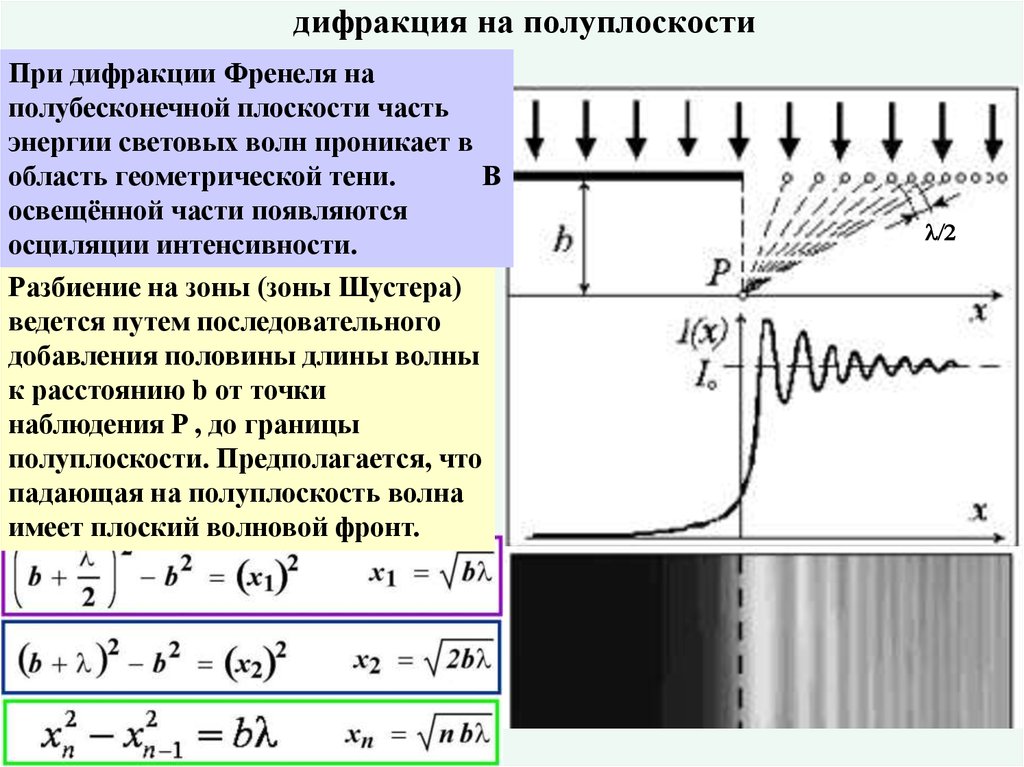 Как объяснить цвет максимумов в дифракционной картине