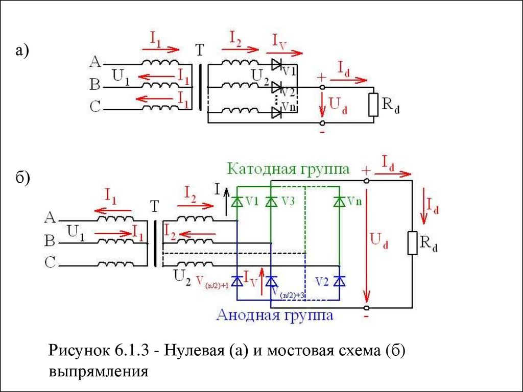 Шестипульсовая схема выпрямления