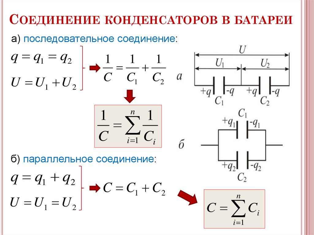 Батарея статических конденсаторов назначение