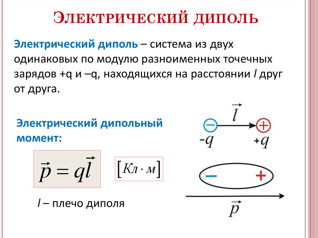 Момент поля. Дипольный момент электрического диполя. Электрический дипольный момент определяется формулой:. Вращающий момент действующий на электростатический диполь. Электрический момент электрического диполя.