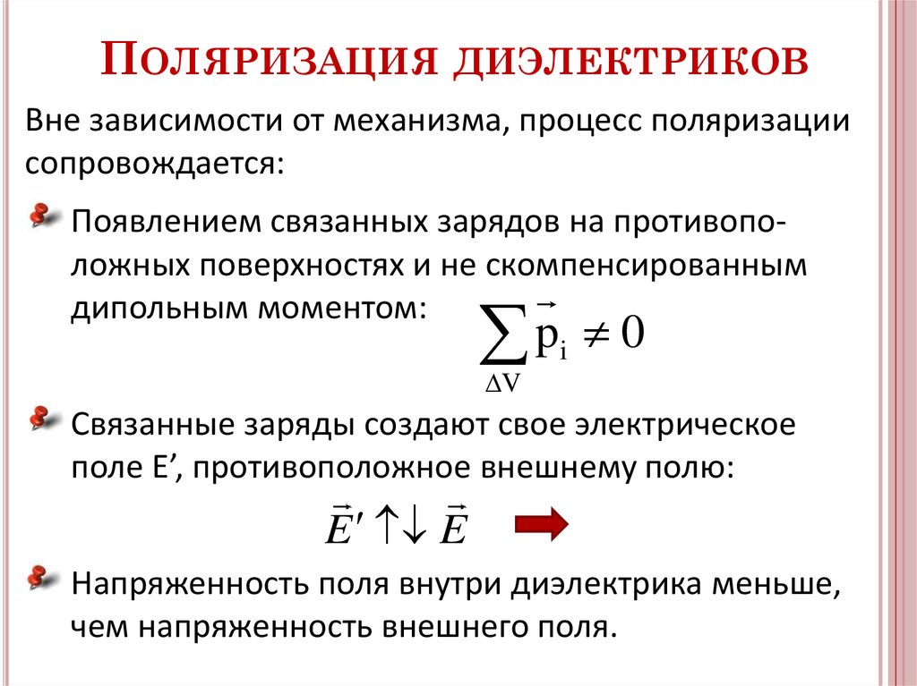 Зависимость поляризованности диэлектрика от напряженности поля