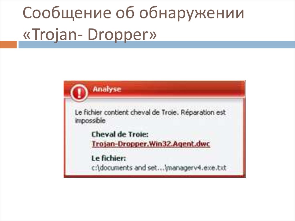 Dropper agent. Обнаружен Троян. Троян sabsik. Trojan Dropper что это. Tscope.Trojan.DELF.