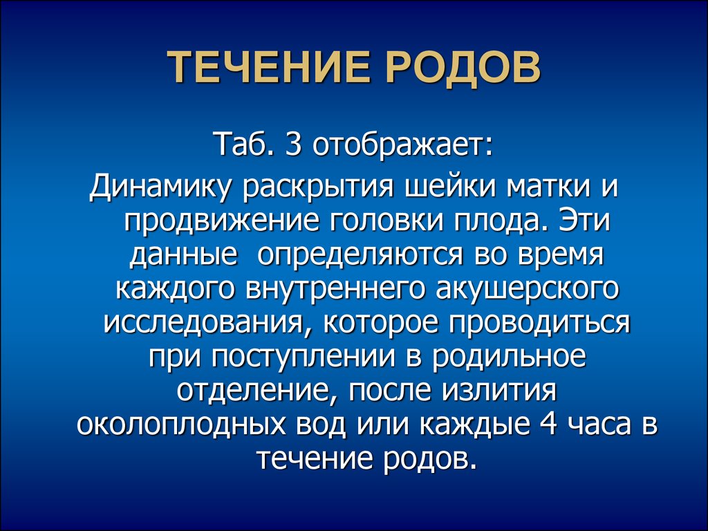 Течение родов. Течение родов презентация. Физиологическое течение родов. Течение и ведение физиологических родов. Характер течения родов.