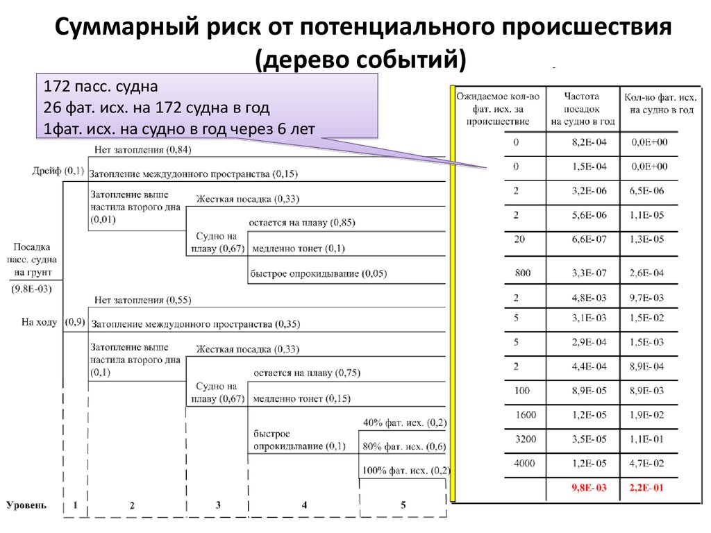 Индекс измерений