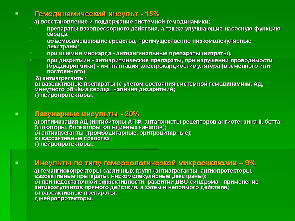 Инфаркт головного мозга код