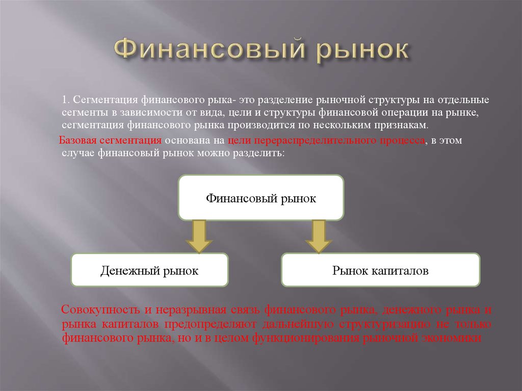 Банк как участник финансового рынка. Финансовый рынок. Операции на финансовом рынке. Нефинансовые рынки. Финансы и финансовый рынок.