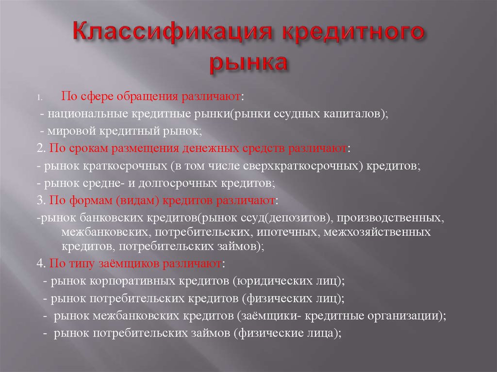 Организация банковского кредитного рынка. Рынок банковских ссуд.