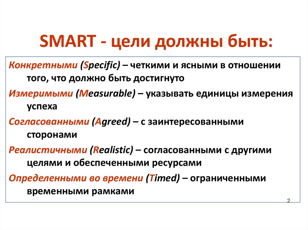 В соответствии с методикой smart цели проекта должны быть