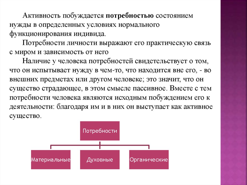 Практическая связь. Потребности индивида и личности. Потребность это состояние нужды. Структура органических потребностей индивида это. Потребность как состояние кратко.