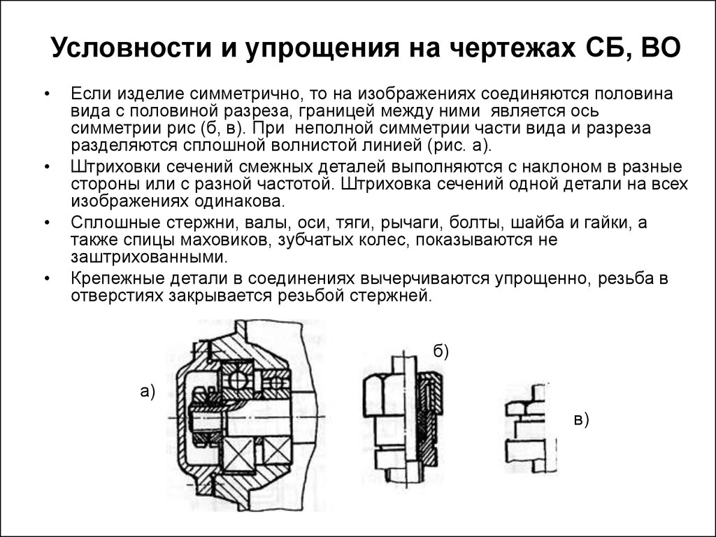 Условности и упрощения на сборочных чертежах применяют для