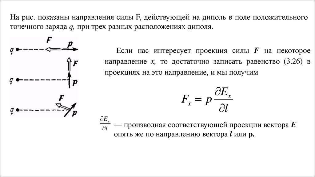 При внесении в неоднородное поле так как показано на рисунке свободный диполь