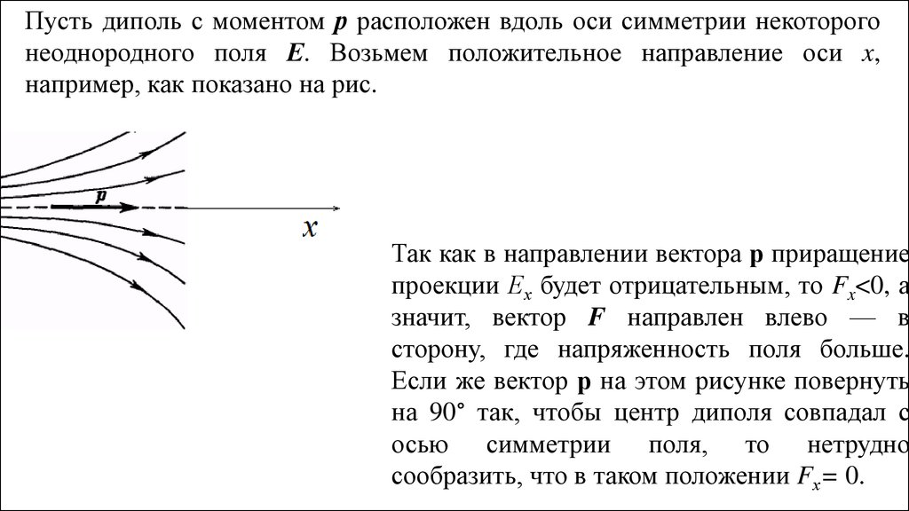 При внесении в неоднородное поле так как показано на рисунке свободный диполь