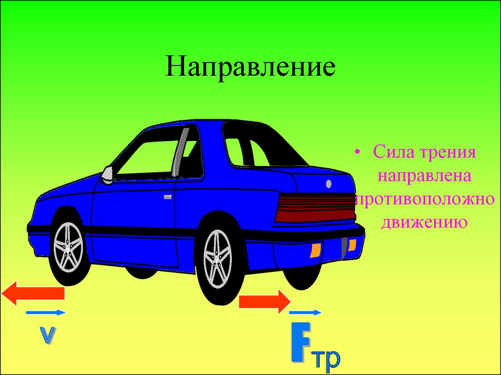 Трение друг. Направление силы трения. Трение машины. Сила трения автомобиля. Сила трения всегда направлена противоположно движению.