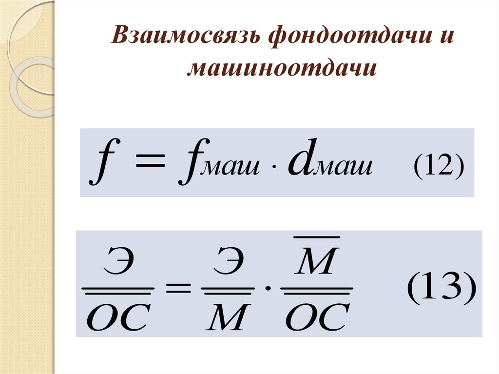 Схема факторной системы фондоотдачи