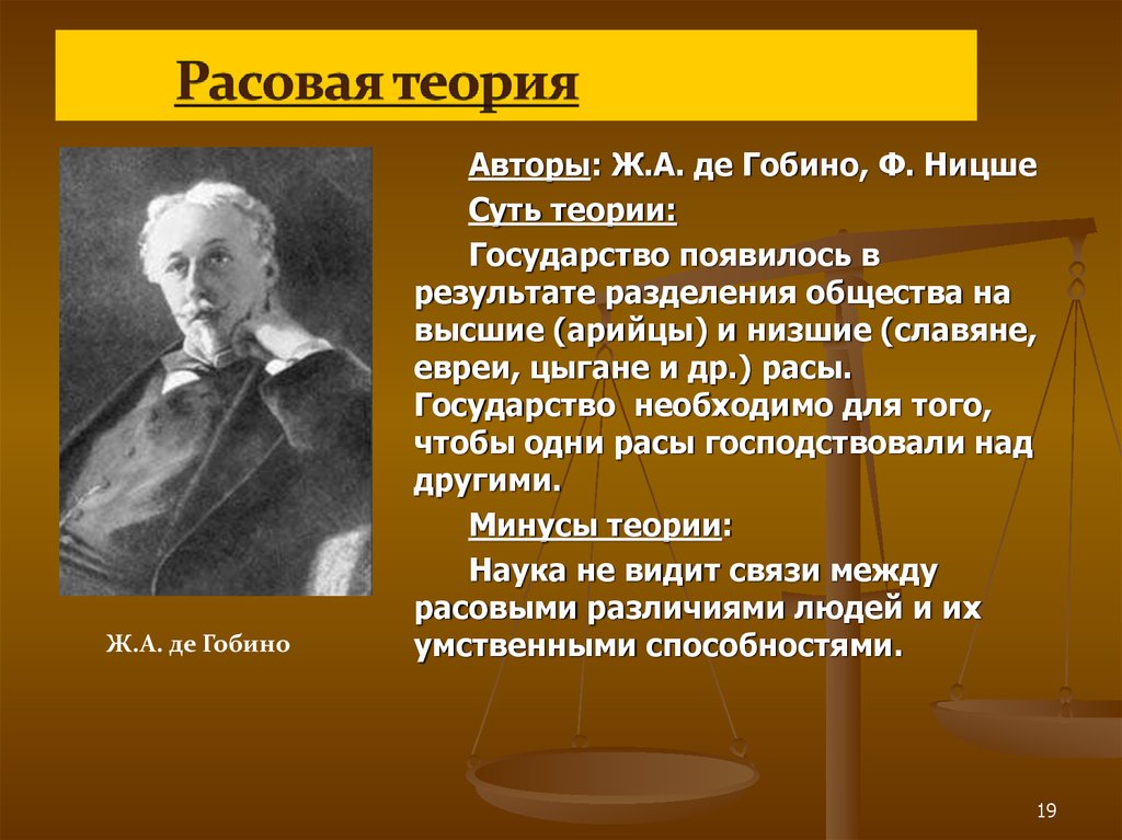 Время возникновения теории. Расовая теория Гобино. Теория ж Гобино. Расовая теория происхождения. Расовая теория государства.