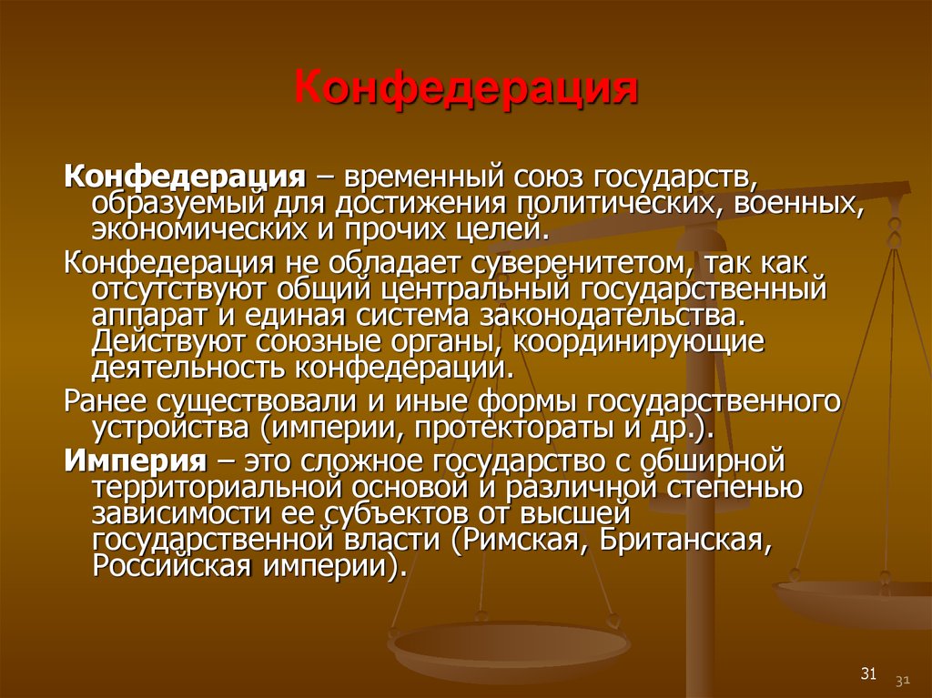 Конфедерация информация