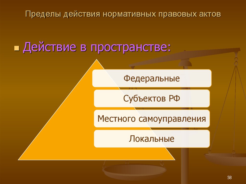 Действующие нормативно правовые акты