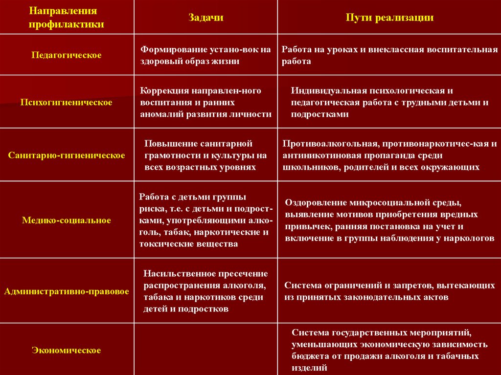 Возвратить Разум на нашу землю. Как Дева Обиды и Раздора пришла на Русь и