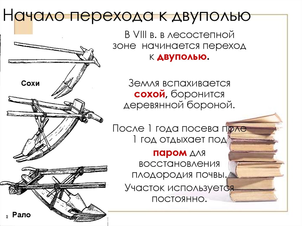 В чем преимущество двуполья. Начало перехода к двуполью. Рало в VII IX веках. Переход к двуполью на Руси. Vlll век переход к двуполью.