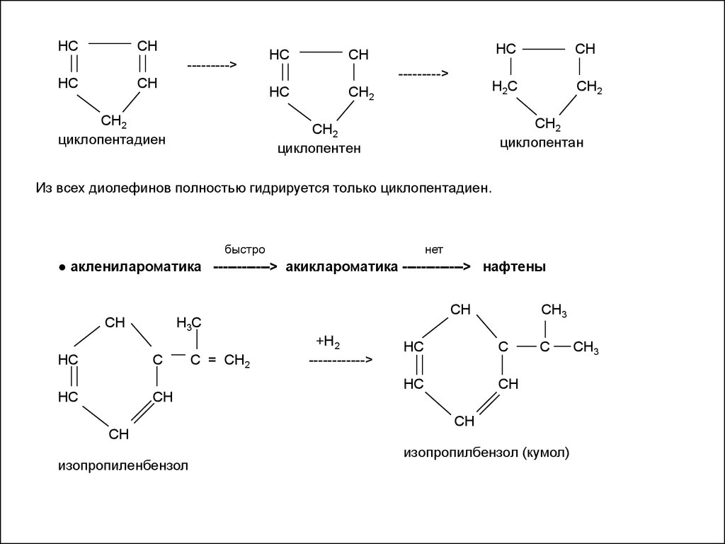 Циклопентан. Циклопентен структурная формула. Циклопентадиен структурная формула. Циклопентадиен 1.3 окисление. Циклопентан в циклопентен.