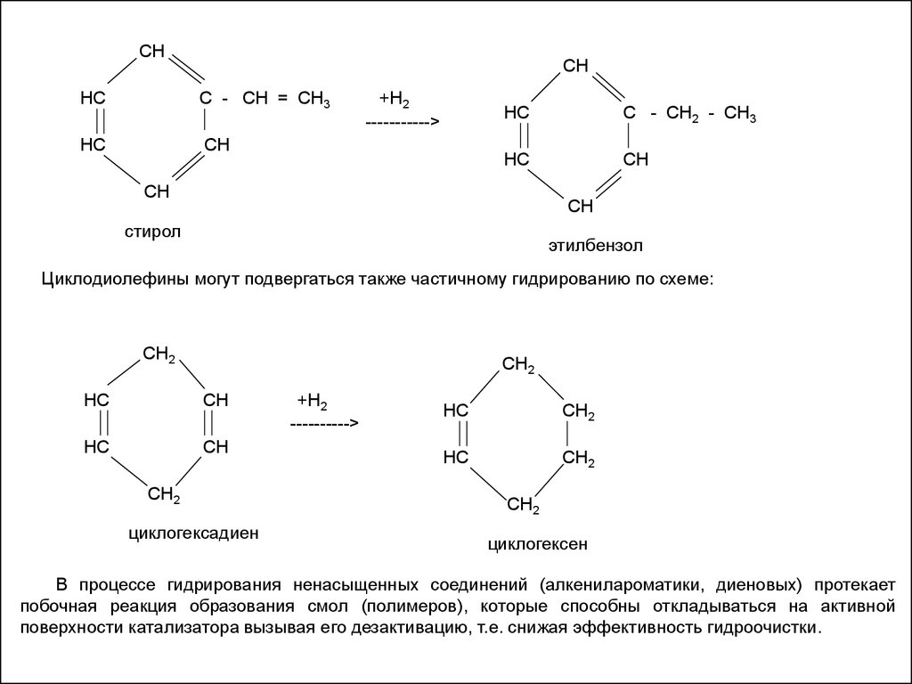 Стирол название соединения. Винилбензол + н2. Гидрирование этилбензола. Получение стирола дегидрированием этилбензола схема. Этилбензол Стирол реакция.