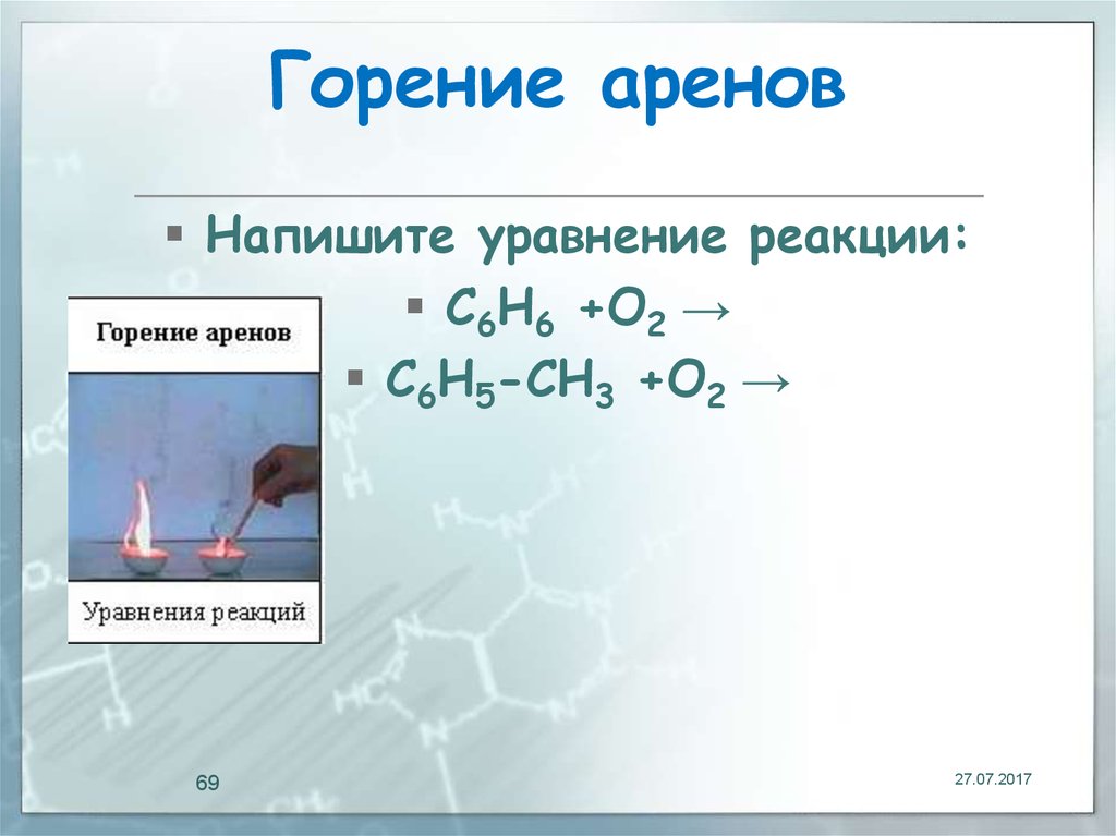 Горение ароматических углеводородов общая формула. Реакция горения хлопка формула. Реакция горения со