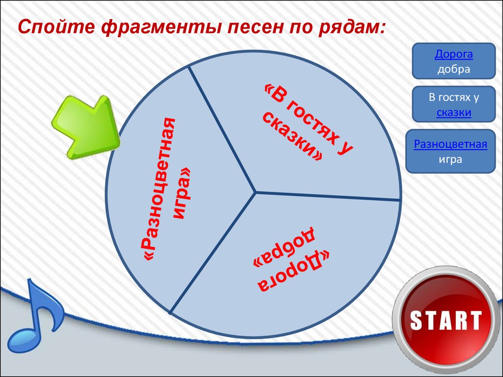 Урок 32 по музыке. Тест - презентация онлайн