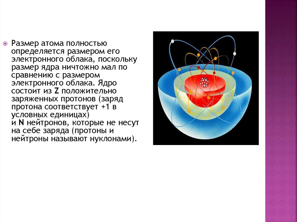 Толщина атома. Размер атома определяется. Атом размер по сравнению. Размер атомов соответствует. С чем можно сравнить Размеры атома.