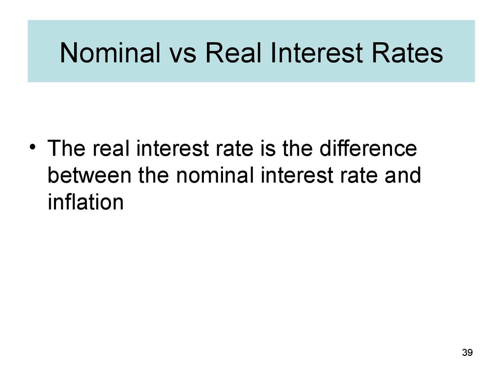 Nominal vs Real Interest Rates