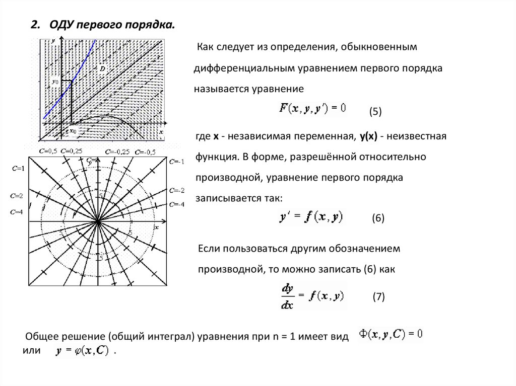 Моделирование систем дифференциальных уравнений. Оду первого порядка. Обыкновенные дифференциальные уравнения первого порядка. Оду второго порядка. Метод введения параметра дифференциальные уравнения.