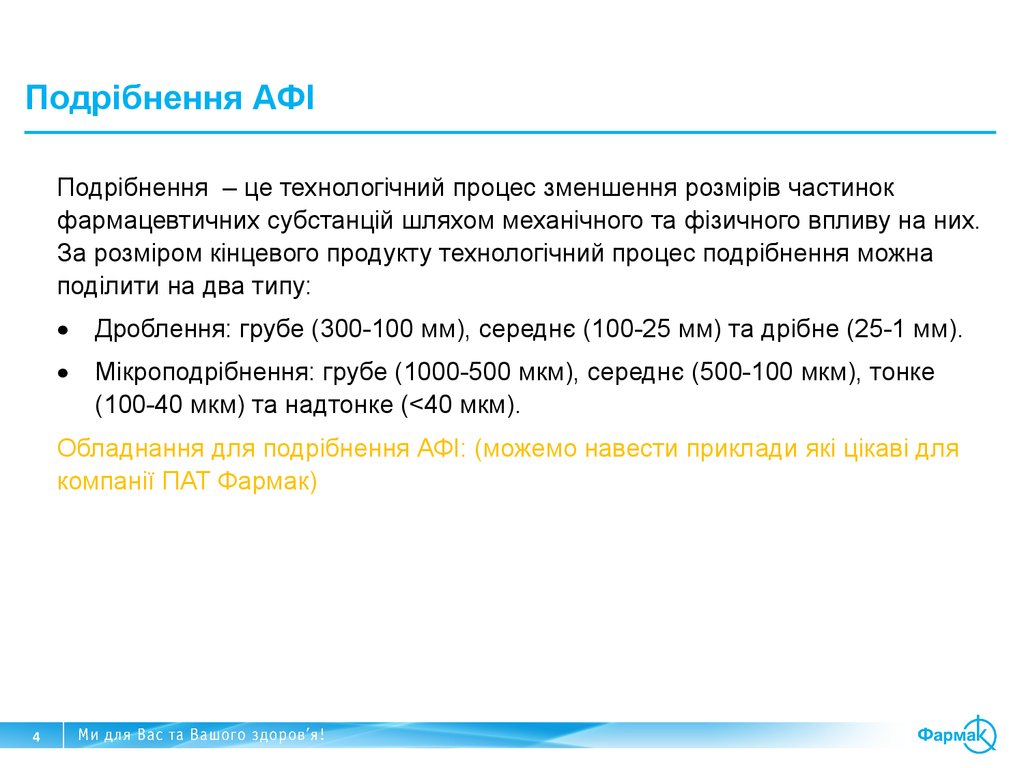 Подрібнення АФІ