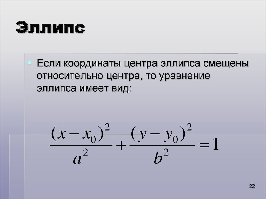 Уравнение с центром в точке. Координаты центра эллипса. Уравнение эллипса. Уравнение эллипса имеет вид. Каноническое уравнение эллипса имеет вид.