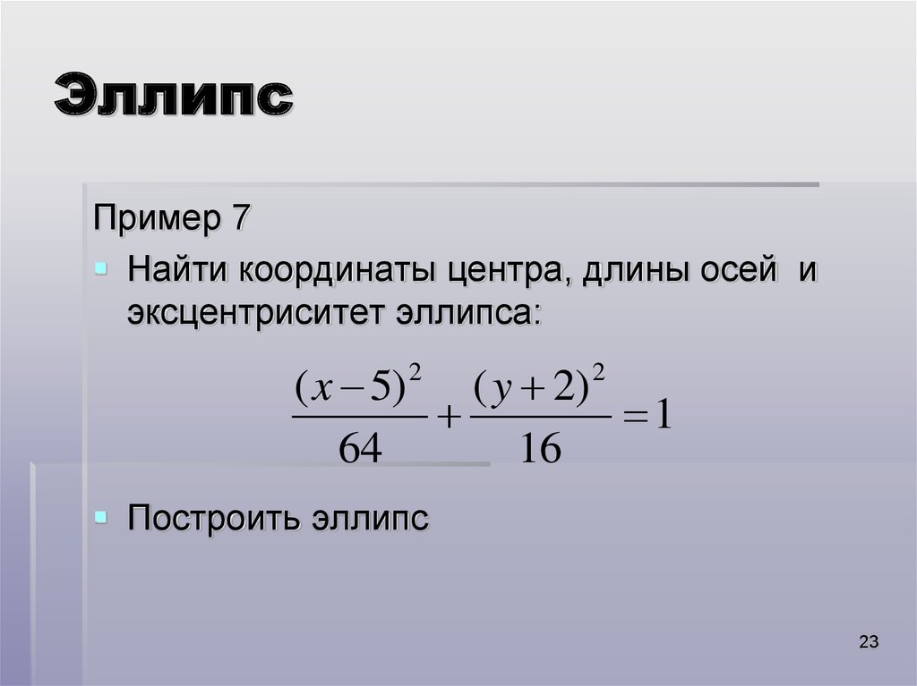 Найти длины осей. Эксцентриситет эллипса. Эллипс примеры. Координаты центра эллипса. Вычислить эксцентриситет эллипса.