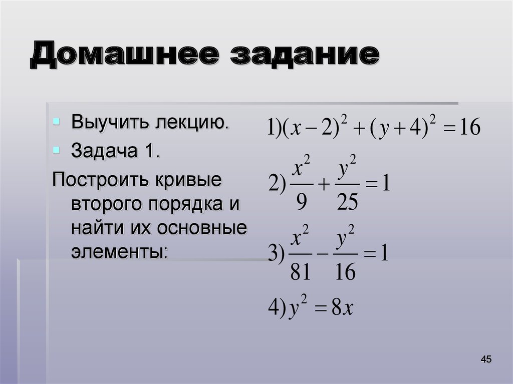 Виды кривых второго порядка. Формулы кривых 2го порядка. Построение Кривой второго порядка. Алгебраическая кривая второго порядка. Кривые второго порядка задачи.