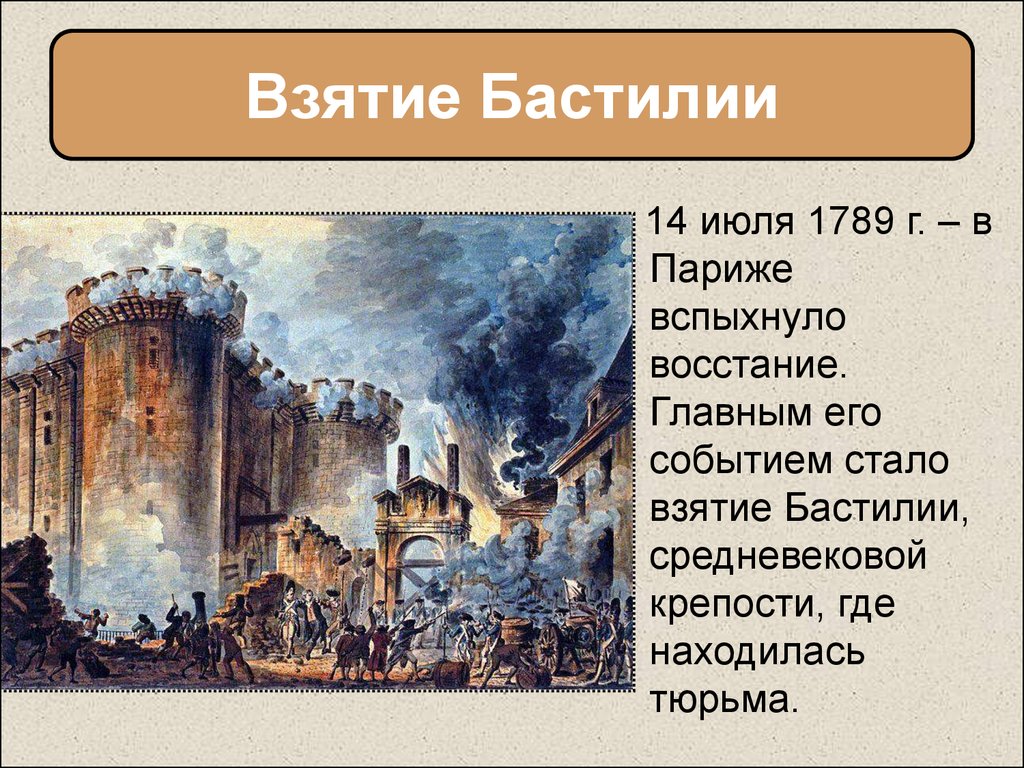 Началом революции считается. Штурм Бастилии 1789. Взятие Бастилии 14 июля 1789 года. Взятие Бастилии в Париже (1789 г., 14 июля). Взятие Бастилии 14 июля 1789 года кратко.