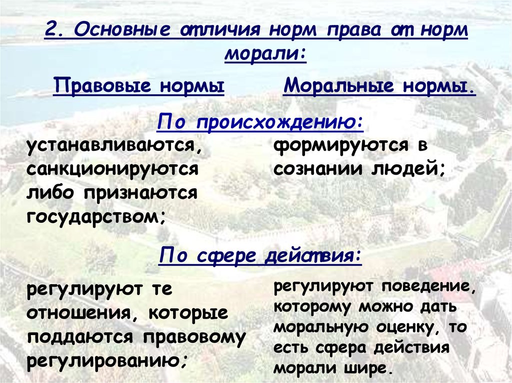 Нормы санкционируются государством. Сфера действия права шире чем норм морали. Нормы права и нормы морали происхождение сфера действий. 1) Сфера действия права шире, чем норм морали..