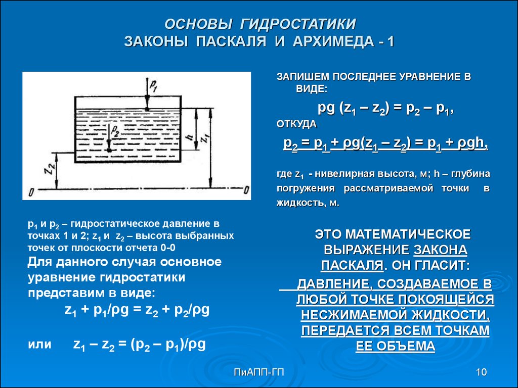 Основное давление. Закон Паскаля формула гидростатического давления. Основное формулы гидростатики. Уравнение гидростатики гидравлика. Укажите основное уравнение гидростатики формула.