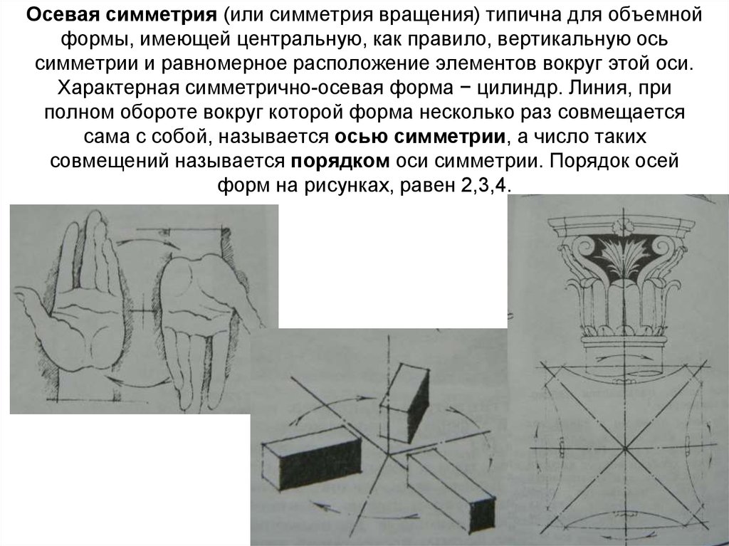 Правило вертикали