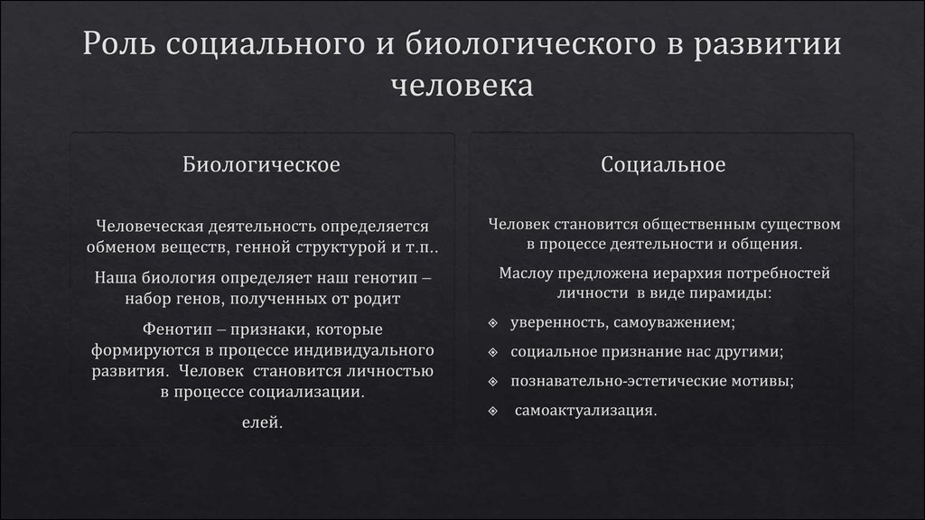 Соотношение социального и биологического в личности преступника