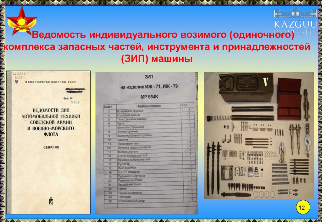 Зип расшифровка. Ведомость комплекта возимого ЗИП автомобиля ЗИЛ 131. Ведомость комплекта запасных частей, инструмента и принадлежностей. Комплект ЗИП И ведомость ЗИП. Ведомость ЗИП танка т-80.