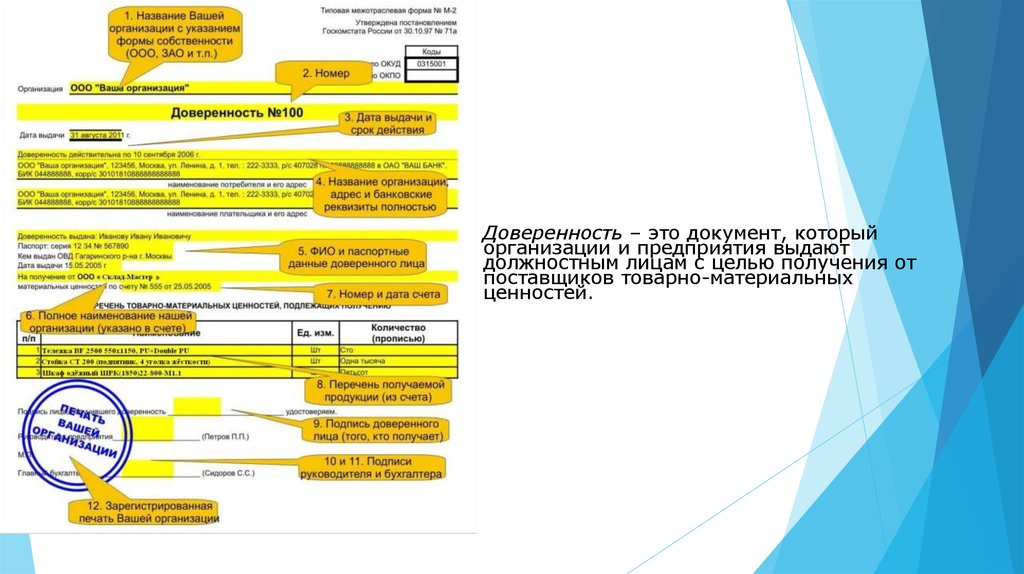 Реквизиты доверенности