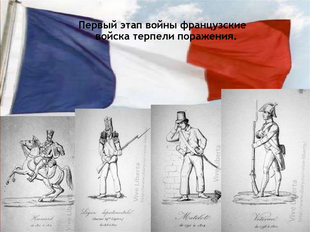 Документы французской революции