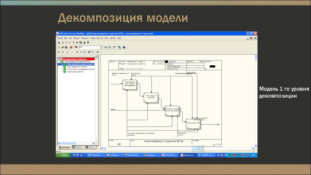 Диаграмма декомпозиции 1 го уровня