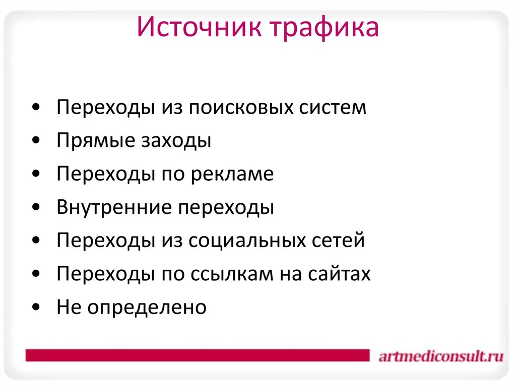 Метрики презентация