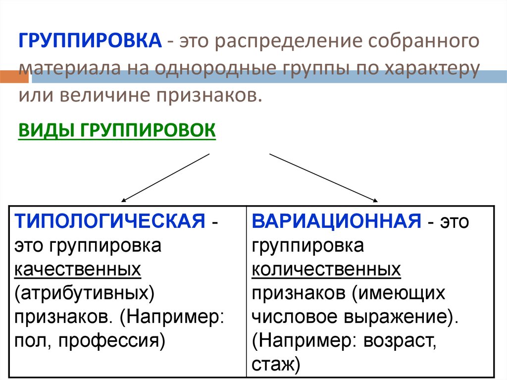 Типы признаков данных. Типологическая и вариационная группировка. Группировка в статистике. Вариационная группировка пример. Пример вариационной группировки в статистике.