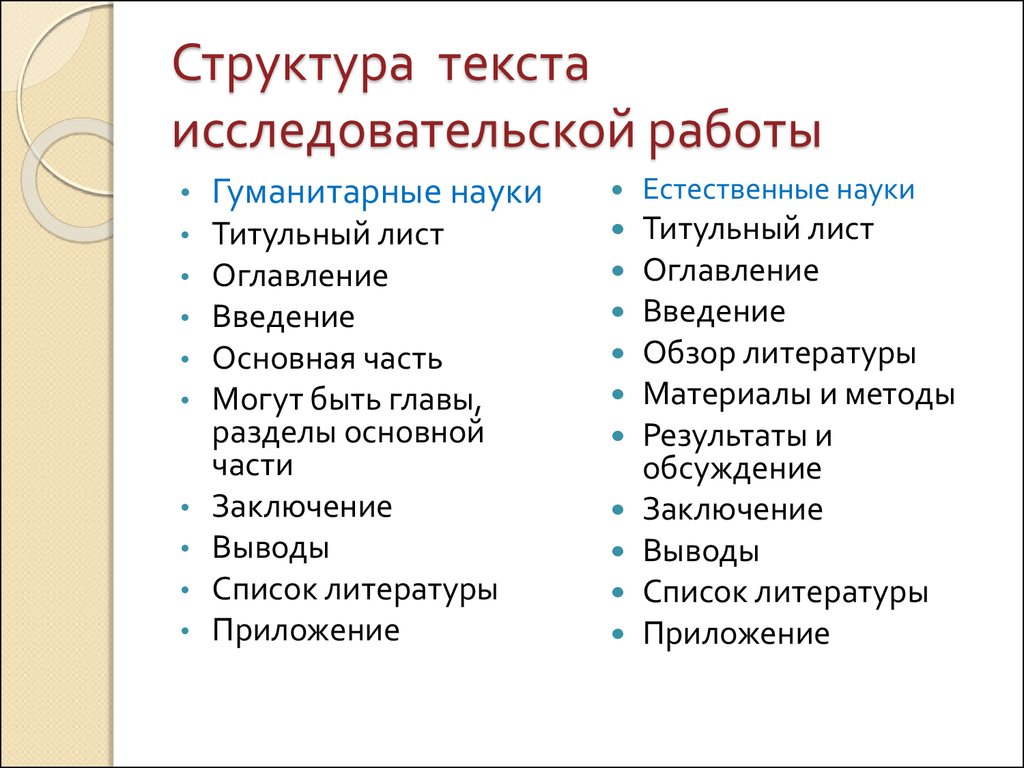 Естественно текст. Структура текста исследовательской работы. Обязательные разделы текста исследовательской работы школьника. Структурирование текста исследовательской работы