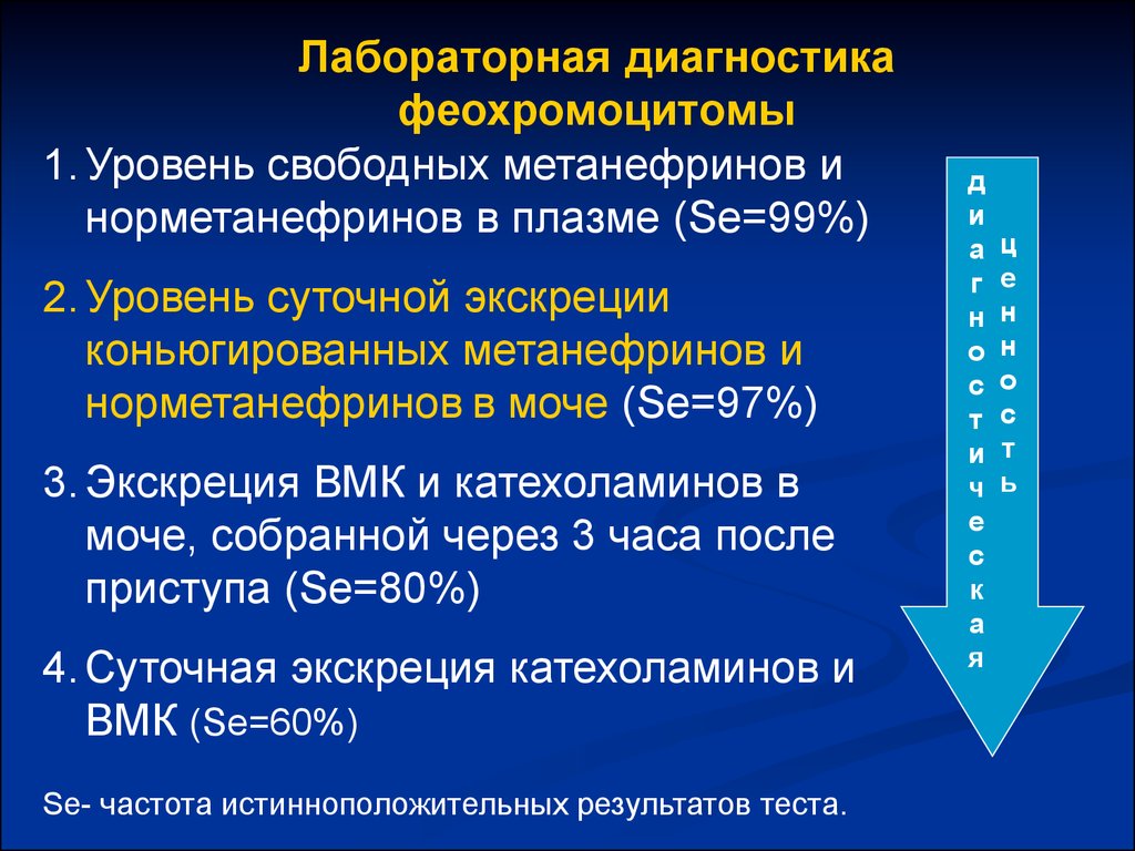 Феохромоцитома презентация по эндокринологии